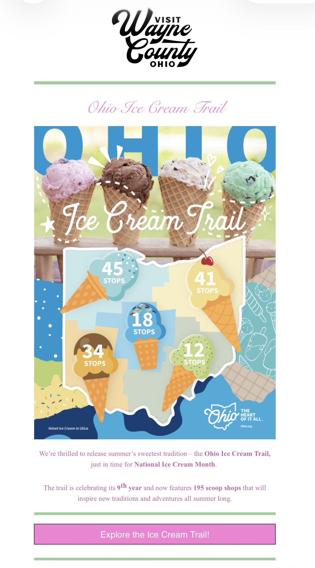 Visit Wayne County, Ohio promotional graphic for the Ohio Ice Cream Trail, featuring ice cream cones and a map with stop counts.